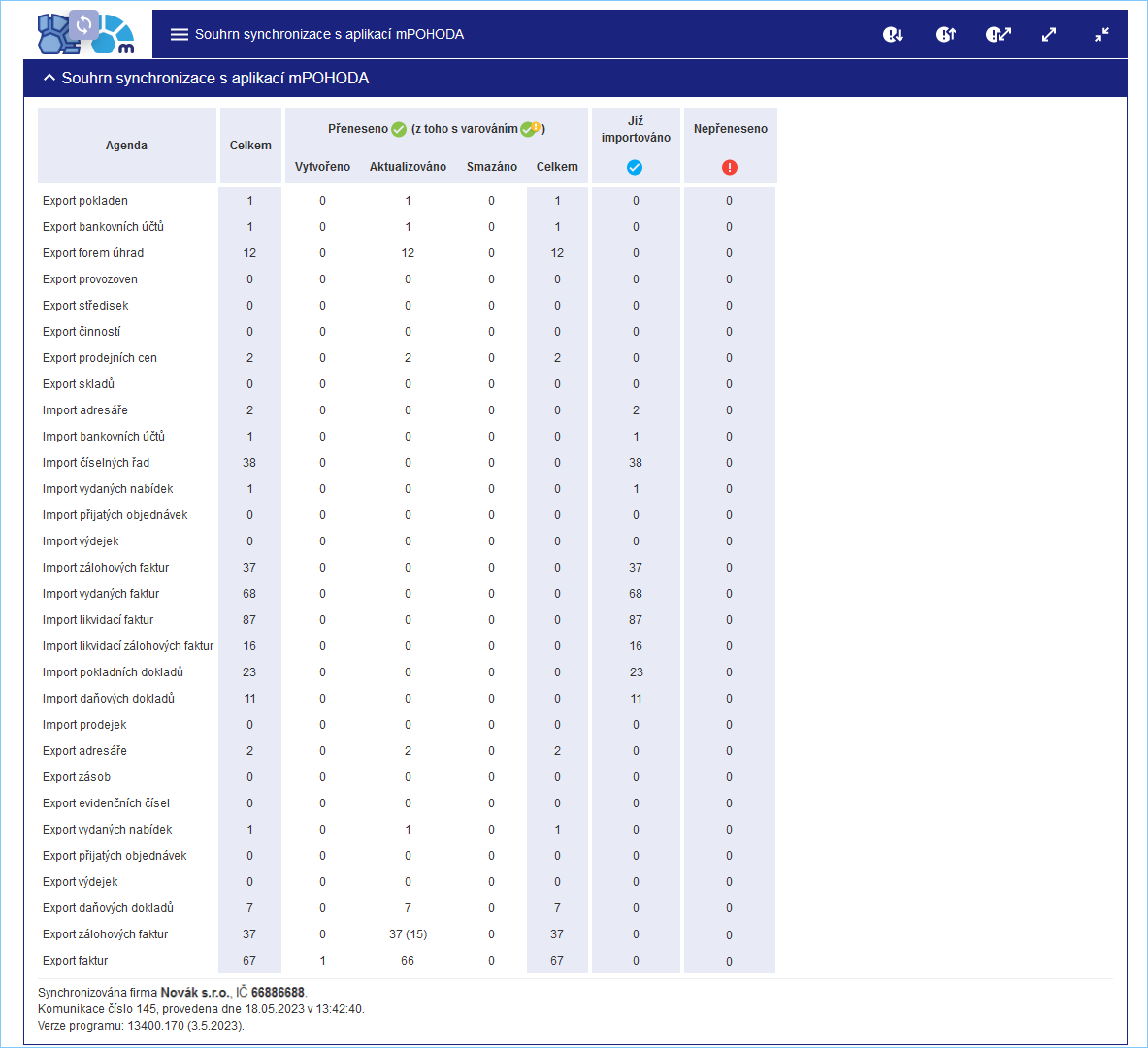 Propojen s etnm programem