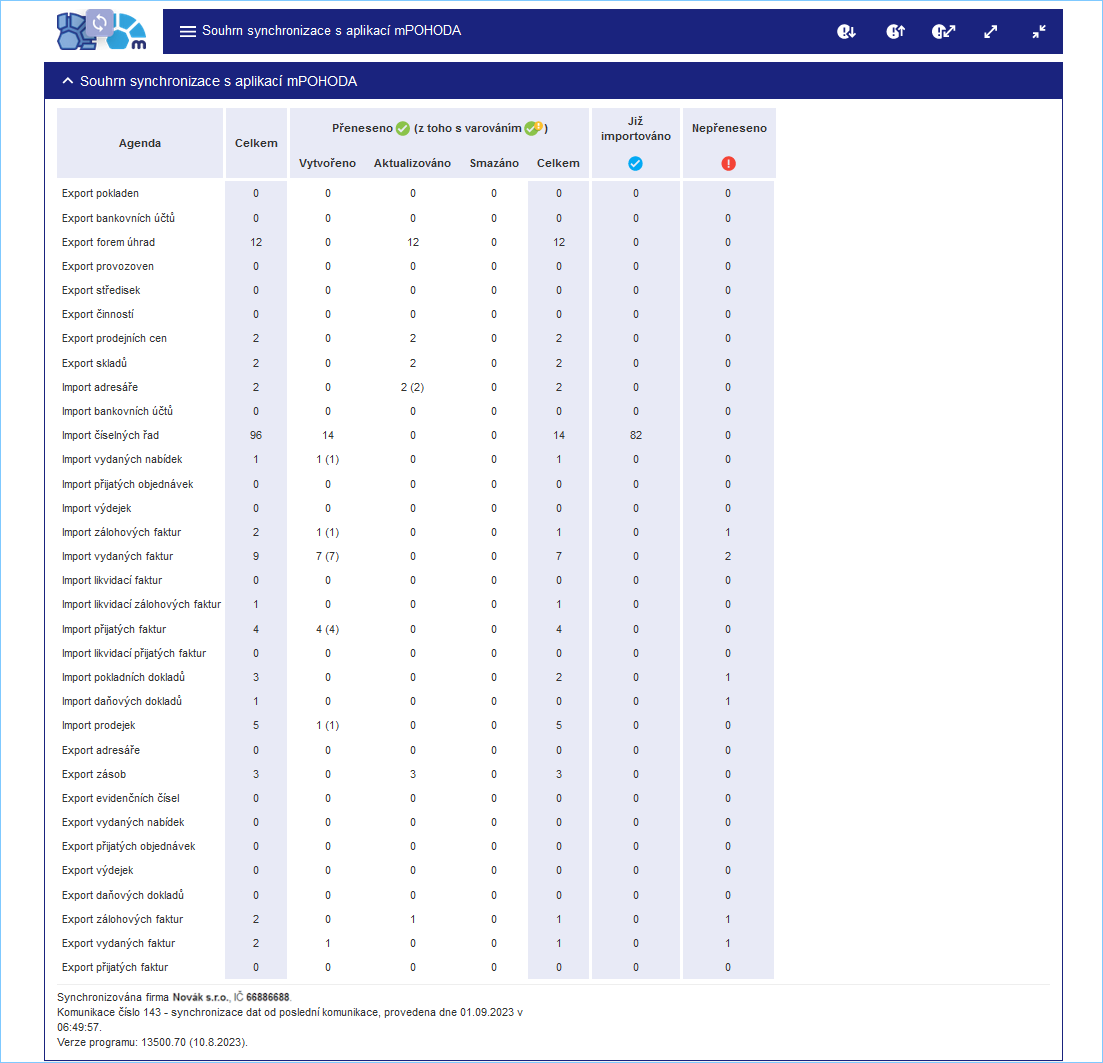 Propojen s etnm programem