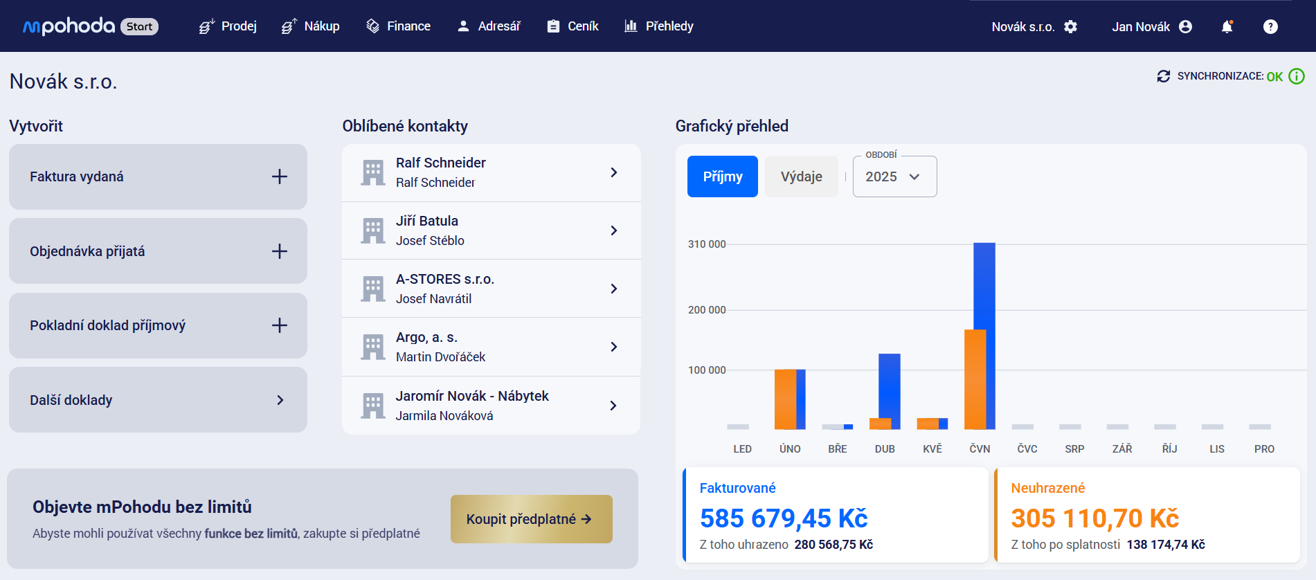 Grafické přehledy výnosů a nákladů na informační ploše mPohody